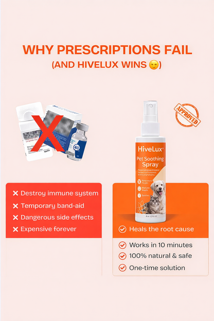 HiveLux™ -  Postbiotic Spray